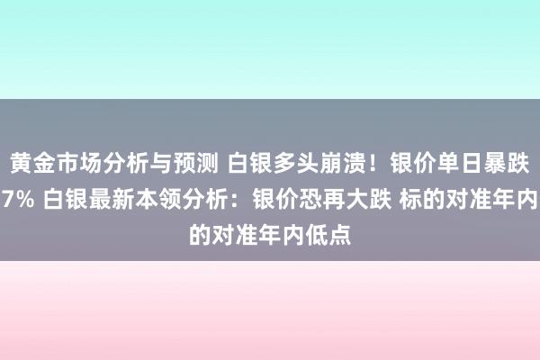 黄金市场分析与预测 白银多头崩溃！银价单日暴跌约3.7% 白银最新本领分析：银价恐再大跌 标的对准年内低点