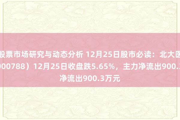 股票市场研究与动态分析 12月25日股市必读：北大医药（000788）12月25日收盘跌5.65%，主力净流出900.3万元