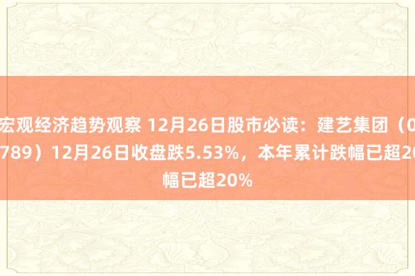 宏观经济趋势观察 12月26日股市必读：建艺集团（002789）12月26日收盘跌5.53%，本年累计跌幅已超20%