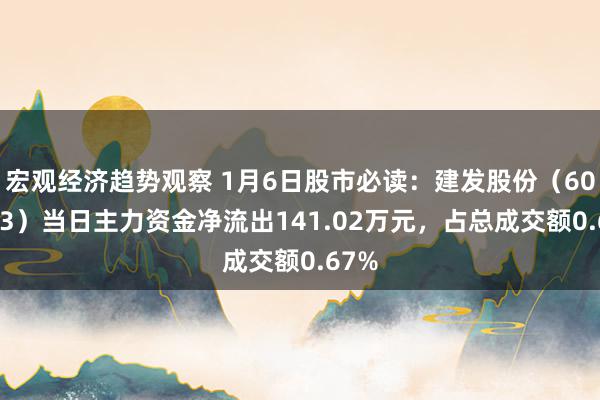 宏观经济趋势观察 1月6日股市必读：建发股份（600153）当日主力资金净流出141.02万元，占总成交额0.67%