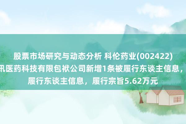 股票市场研究与动态分析 科伦药业(002422)控股的四川科伦嘉讯医药科技有限包袱公司新增1条被履行东谈主信息，履行宗旨5.62万元