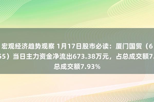 宏观经济趋势观察 1月17日股市必读：厦门国贸（600755）当日主力资金净流出673.38万元，占总成交额7.93%