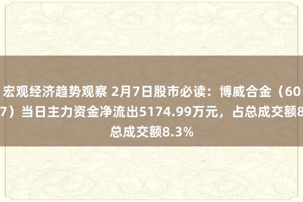 宏观经济趋势观察 2月7日股市必读：博威合金（601137）当日主力资金净流出5174.99万元，占总成交额8.3%