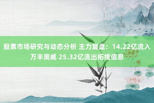 股票市场研究与动态分析 主力复盘：14.22亿流入万丰奥威 25.32亿流出拓维信息