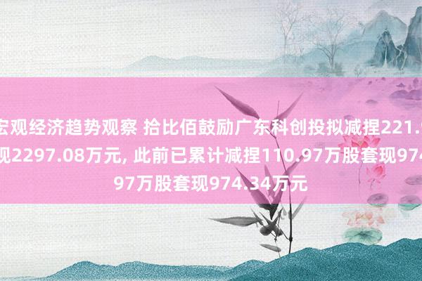 宏观经济趋势观察 拾比佰鼓励广东科创投拟减捏221.94万股套现2297.08万元, 此前已累计减捏110.97万股套现974.34万元