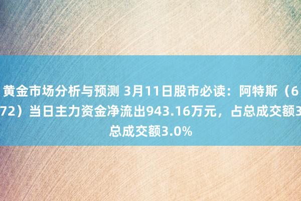 黄金市场分析与预测 3月11日股市必读：阿特斯（688472）当日主力资金净流出943.16万元，占总成交额3.0%